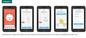 Evaluating mobile phones: key criteria and recommendations