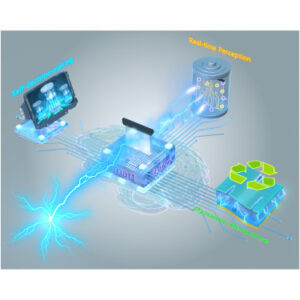 Current trends in smartphone battery technology