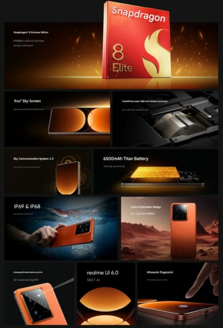 Realme GT 7 overview and specifications