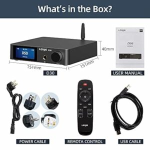 Headphone amp and DAC revolutionizes sound quality and usability