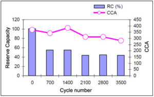 Moto G Play 2026: A budget-friendly blend of design, performance, and battery life