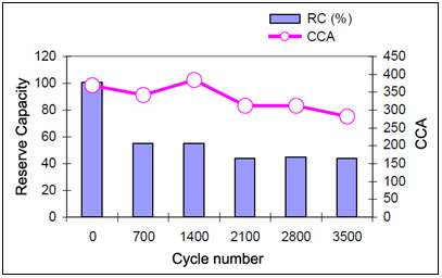 Moto G Play 2026: A budget-friendly blend of design, performance, and battery life